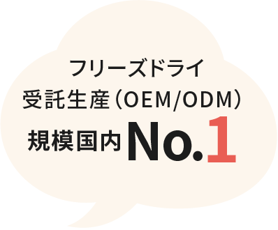 フリーズドライ受託生産(OEM/ODM)規模国内No.1